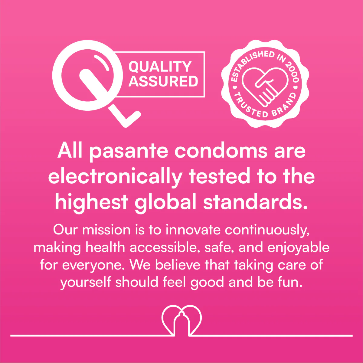 Pasante Regular Condoms 144 Box - Image 5